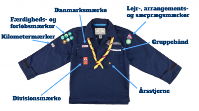 Uniform med spejdermærker på